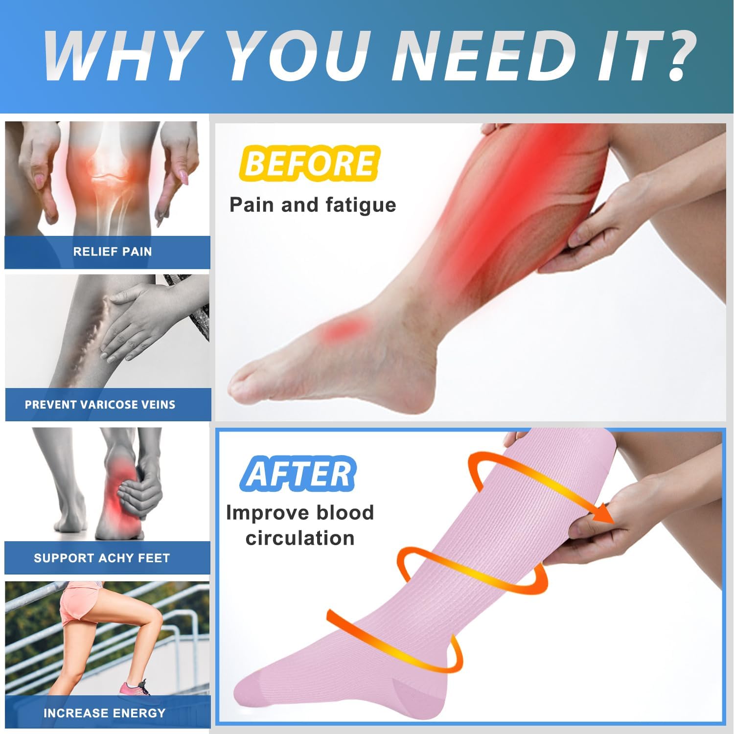 Compression Socks for Women and Men Circulation (3 Pairs) - Best for Nursing,Running,Travel Knee High Socks - Image 2